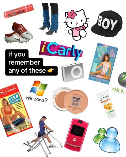 Post by theinkeylist