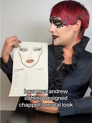 Post by maccosmetics