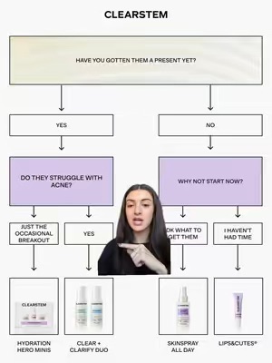 TikTok Post Thumbnail