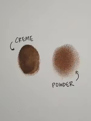 Post by patricktabeauty