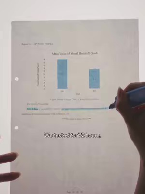 Related Post Thumbnail