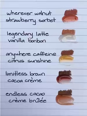 Post by olehenriksen