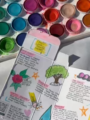 TikTok Post Thumbnail