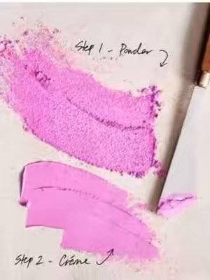 Post by patricktabeauty