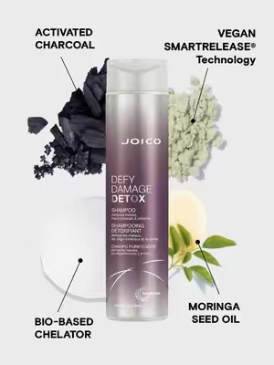 Top post by Joico