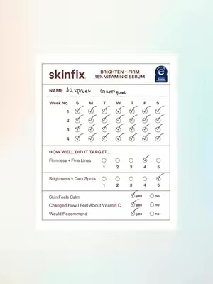 Post by skinfix