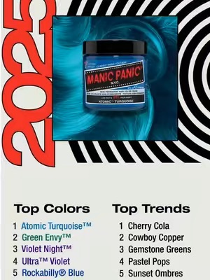 Post by manicpanicnyc